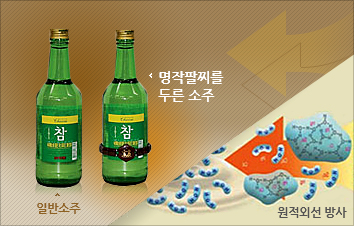 맥섬석 효능과 물 분자 활성화 작용