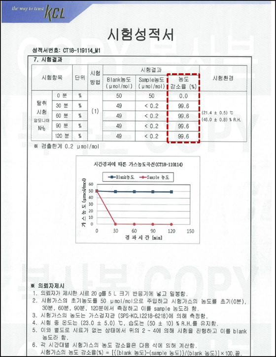 시험성적서 2