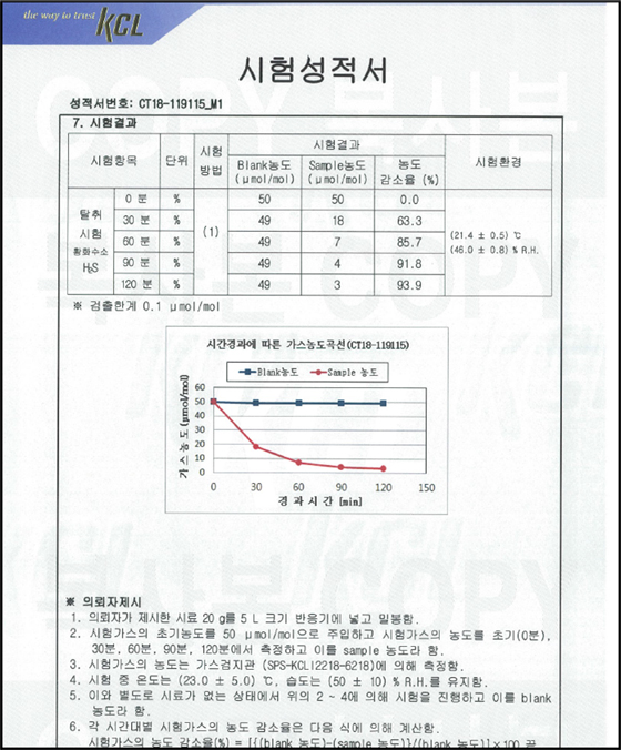 시험성적서 4